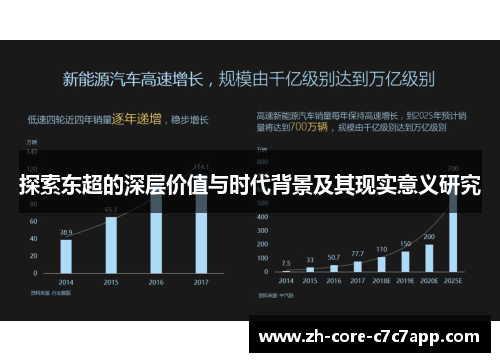 探索东超的深层价值与时代背景及其现实意义研究
