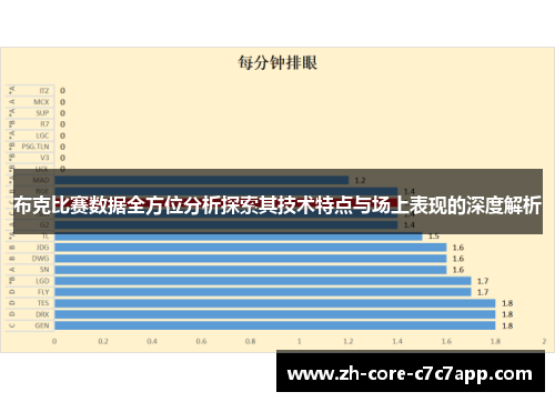 布克比赛数据全方位分析探索其技术特点与场上表现的深度解析