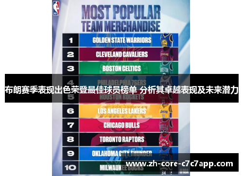 布朗赛季表现出色荣登最佳球员榜单 分析其卓越表现及未来潜力