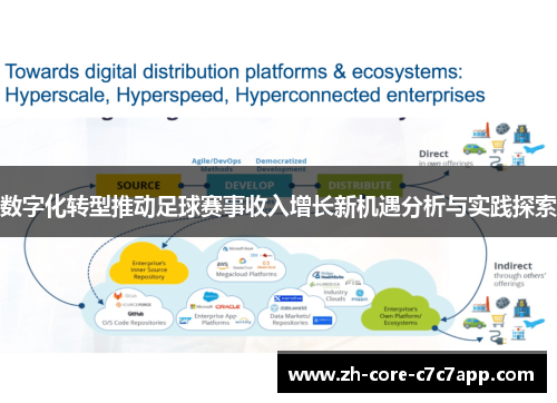数字化转型推动足球赛事收入增长新机遇分析与实践探索 数字化转型推动足球赛事收入增长新机遇分析与实践探索