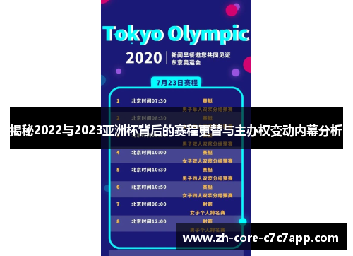 揭秘2022与2023亚洲杯背后的赛程更替与主办权变动内幕分析 揭秘2022与2023亚洲杯背后的赛程更替与主办权变动内幕分析
