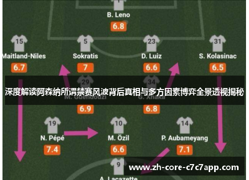 深度解读阿森纳所谓禁赛风波背后真相与多方因素博弈全景透视揭秘