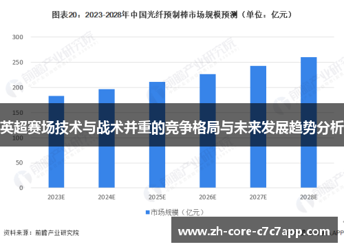 英超赛场技术与战术并重的竞争格局与未来发展趋势分析 英超赛场技术与战术并重的竞争格局与未来发展趋势分析