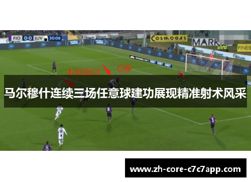 马尔穆什连续三场任意球建功展现精准射术风采 马尔穆什连续三场任意球建功展现精准射术风采